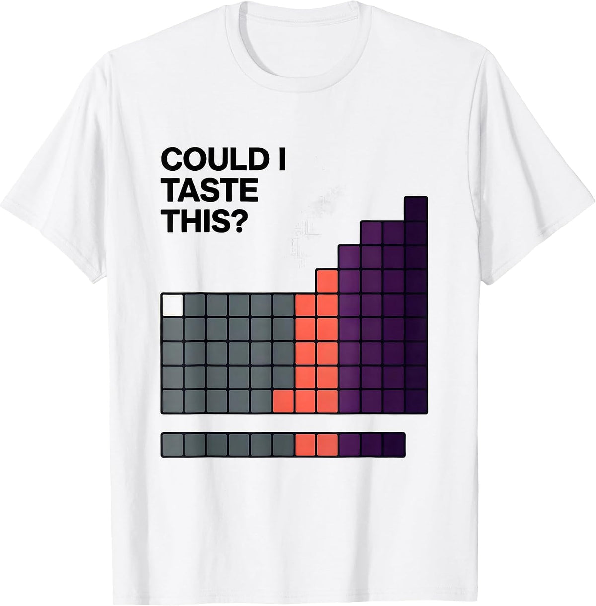 Men's Could I Taste This Funny Periodic Table Science Teacher Gift T-Shirt - White