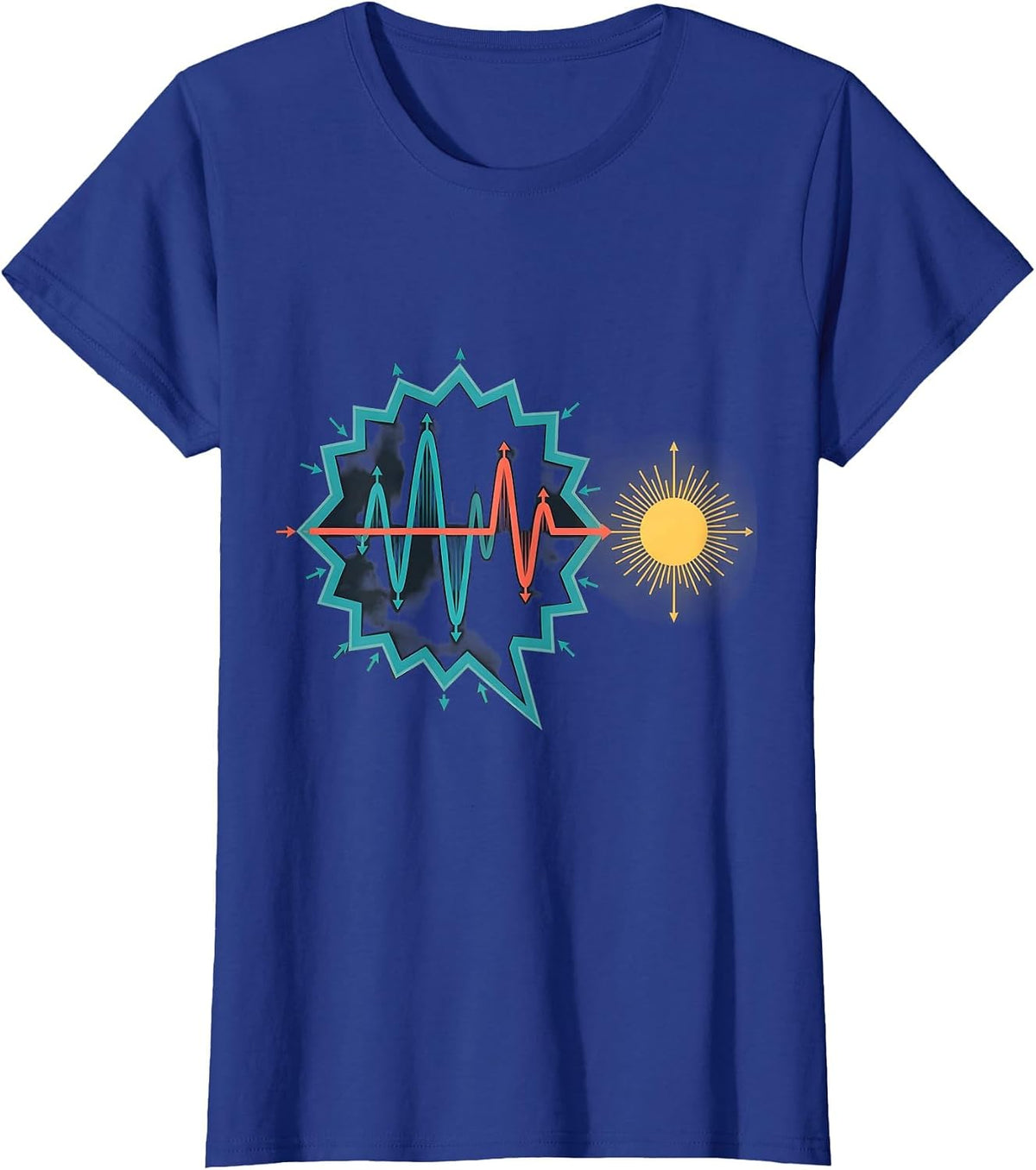 Women's Electric Magnetic Wave Physics Faith Humor T-Shirt - Royal Blue