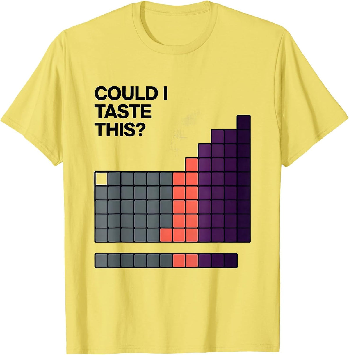Men's Could I Taste This Funny Periodic Table Science Teacher Gift T-Shirt - Lemon Yellow