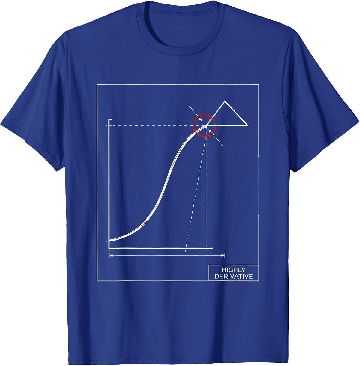 Men's Highly Derivative Funny Math Teacher Gift STEM Humor T-Shirt - Royal Blue