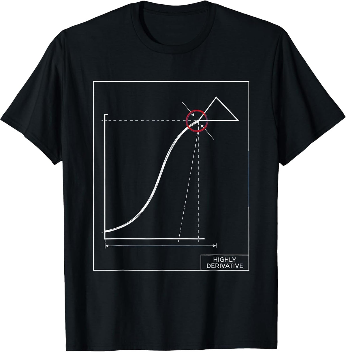 Men's Highly Derivative Funny Math Teacher Gift STEM Humor T-Shirt - Black
