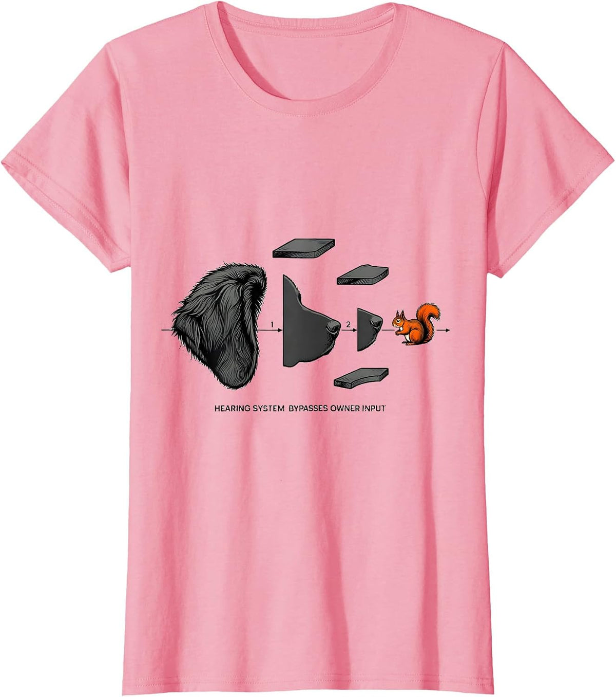 Women's Hearing System Bypasses Owner Input Funny Great Pyrenees Dog T-Shirt - Pink
