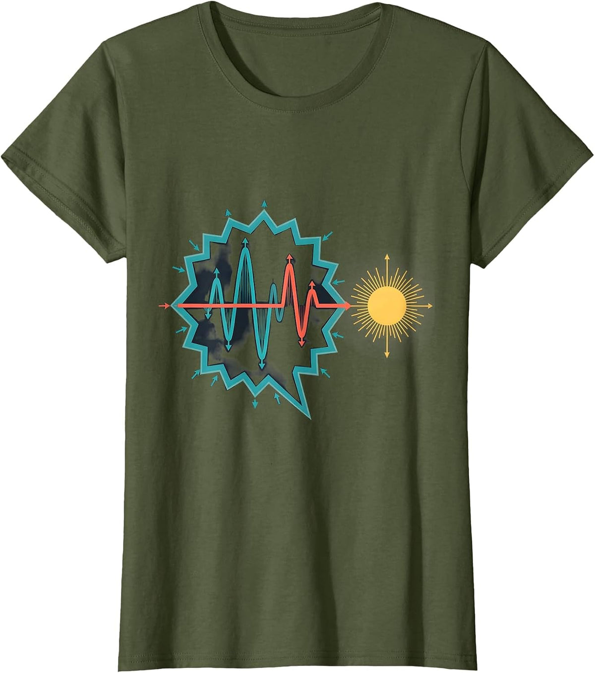 Women's Electric Magnetic Wave Physics Faith Humor T-Shirt - Olive Green