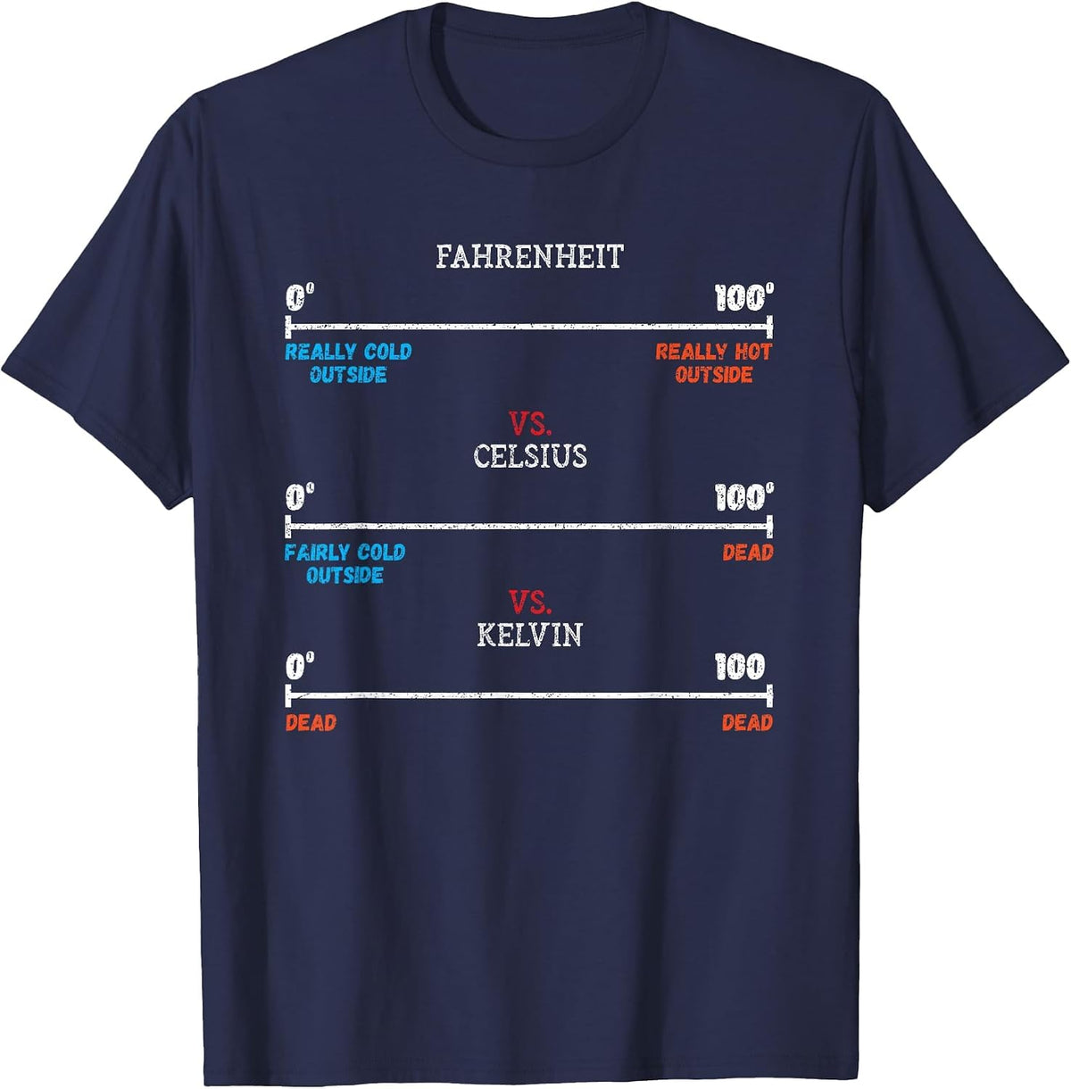 Fahrenheit vs Celsius vs Kelvin Science Humour Chemistry T-Shirt - Navy Blue
