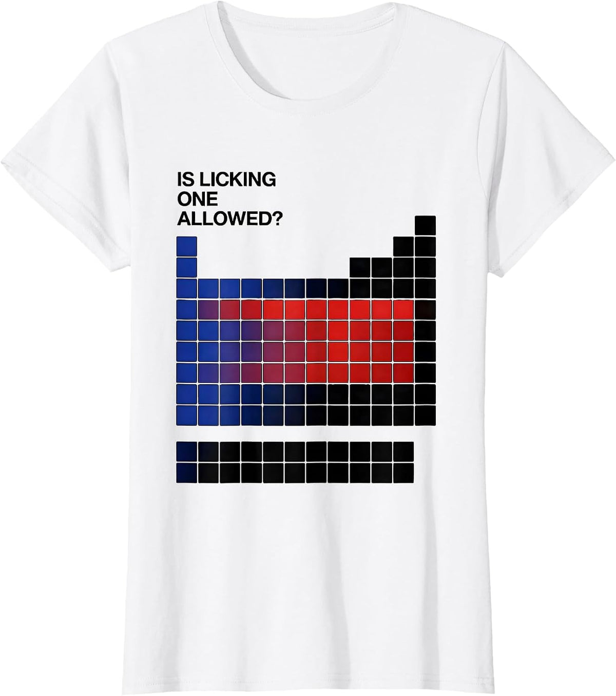 Women's Is Licking One Allowed? Funny Periodic Table Science Teacher T-Shirt - White