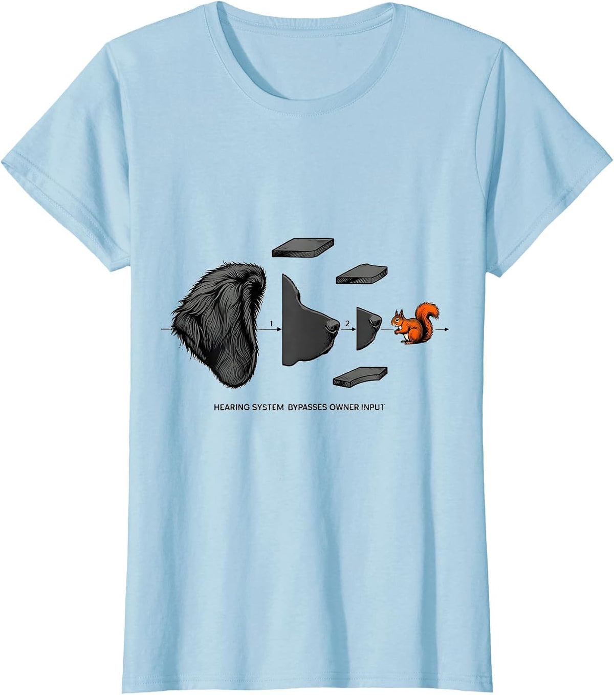 Women's Hearing System Bypasses Owner Input Funny Great Pyrenees Dog T-Shirt - Baby Blue