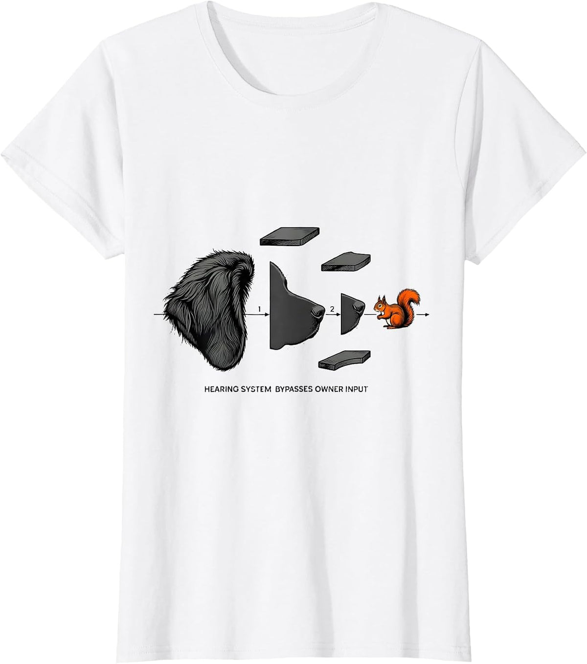 Women's Hearing System Bypasses Owner Input Funny Great Pyrenees Dog T-Shirt - White