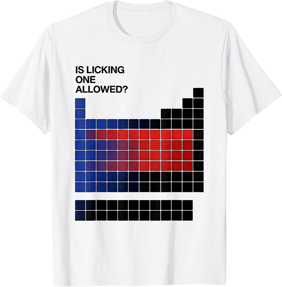 Men's Is Licking One Allowed? Funny Periodic Table Science Teacher T-Shirt - White