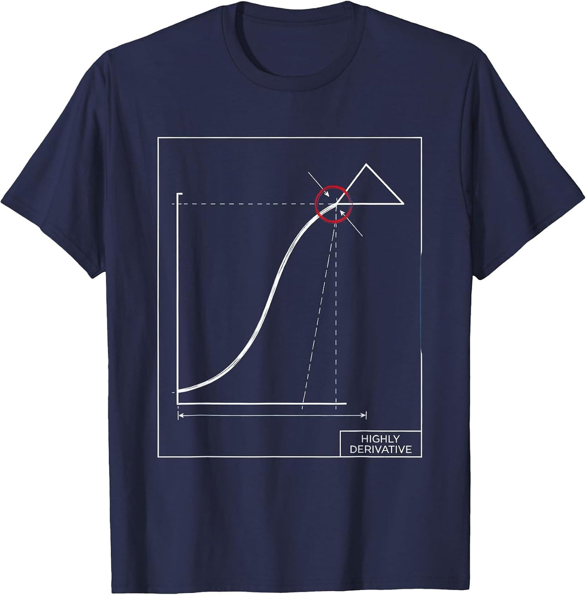 Men's Highly Derivative Funny Math Teacher Gift STEM Humor T-Shirt - Navy Blue