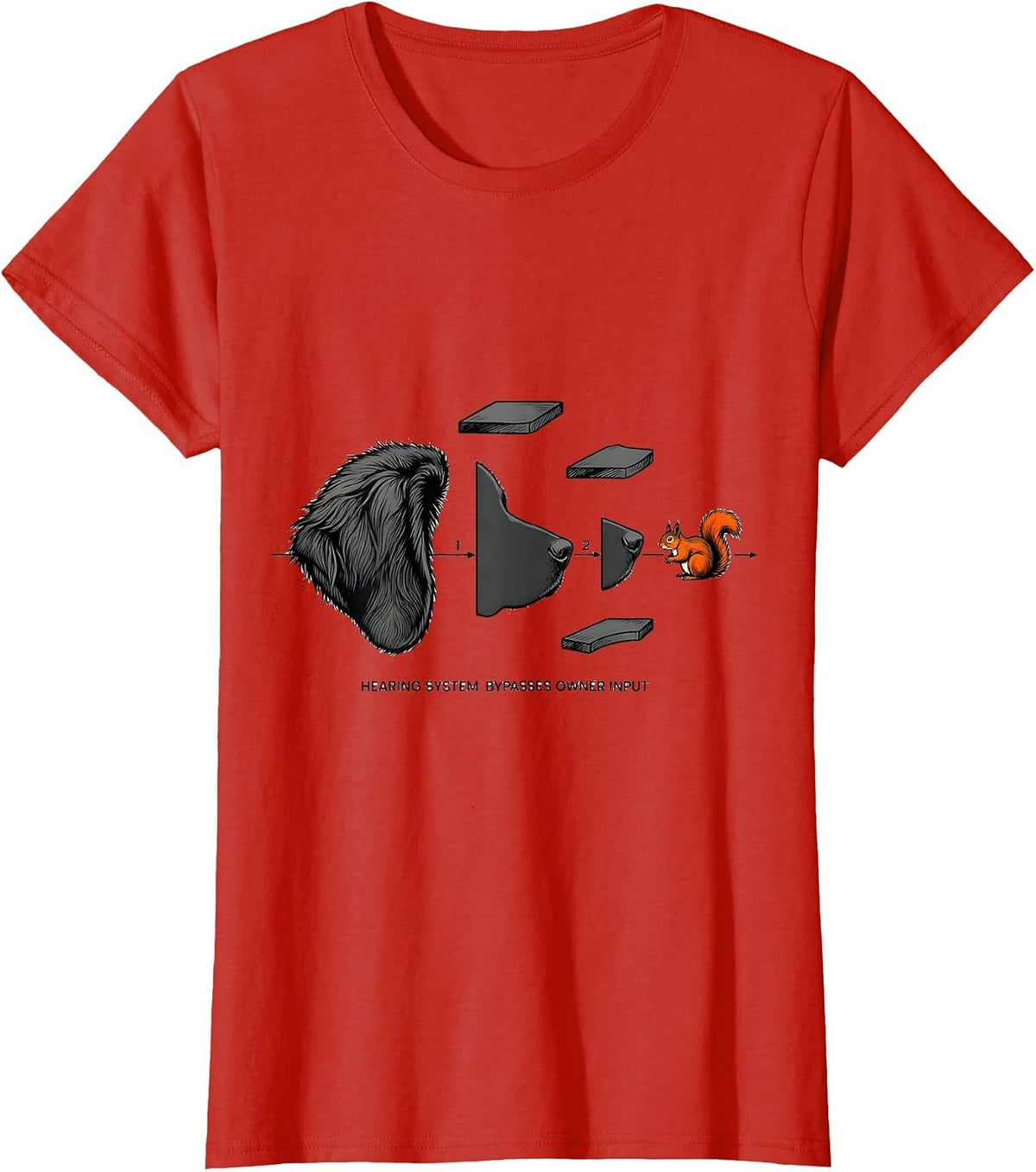 Women's Hearing System Bypasses Owner Input Funny Great Pyrenees Dog T-Shirt - Red