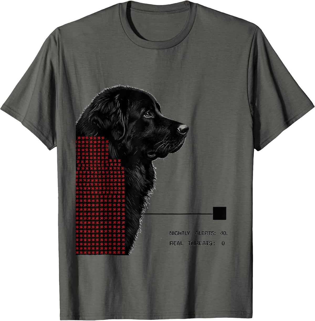 Men's Nightly Alerts: 40. Real Threats: 0 Funny Great Pyrenees Dog T-Shirt - Asphalt Grey