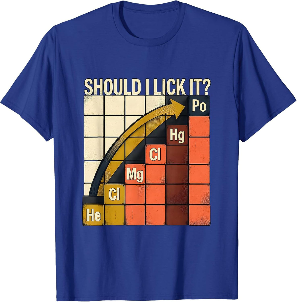 Men's Should I Lick It Funny Periodic Table Science Teacher Humor T-Shirt - Royal Blue