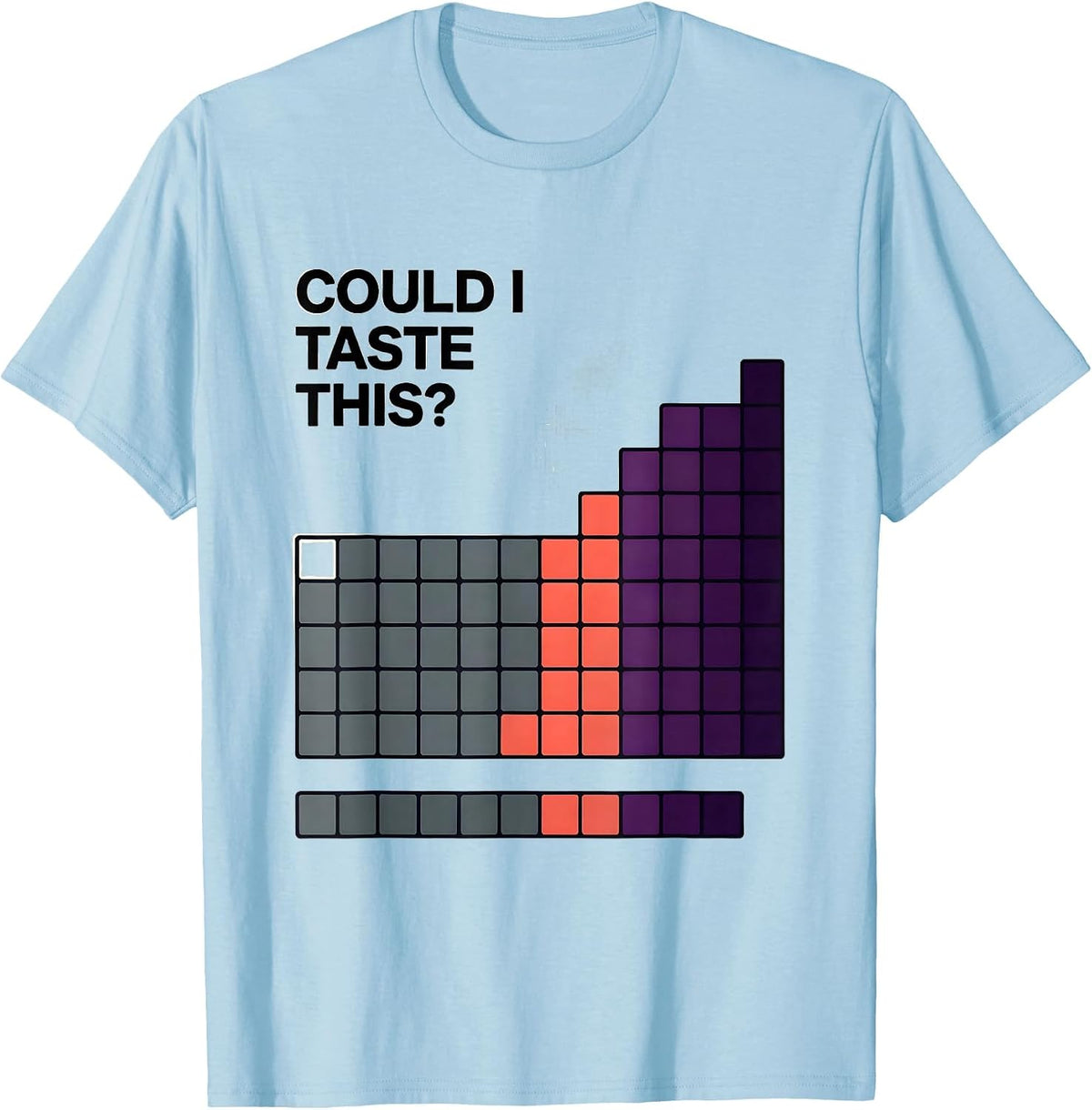 Men's Could I Taste This Funny Periodic Table Science Teacher Gift T-Shirt - Baby Blue