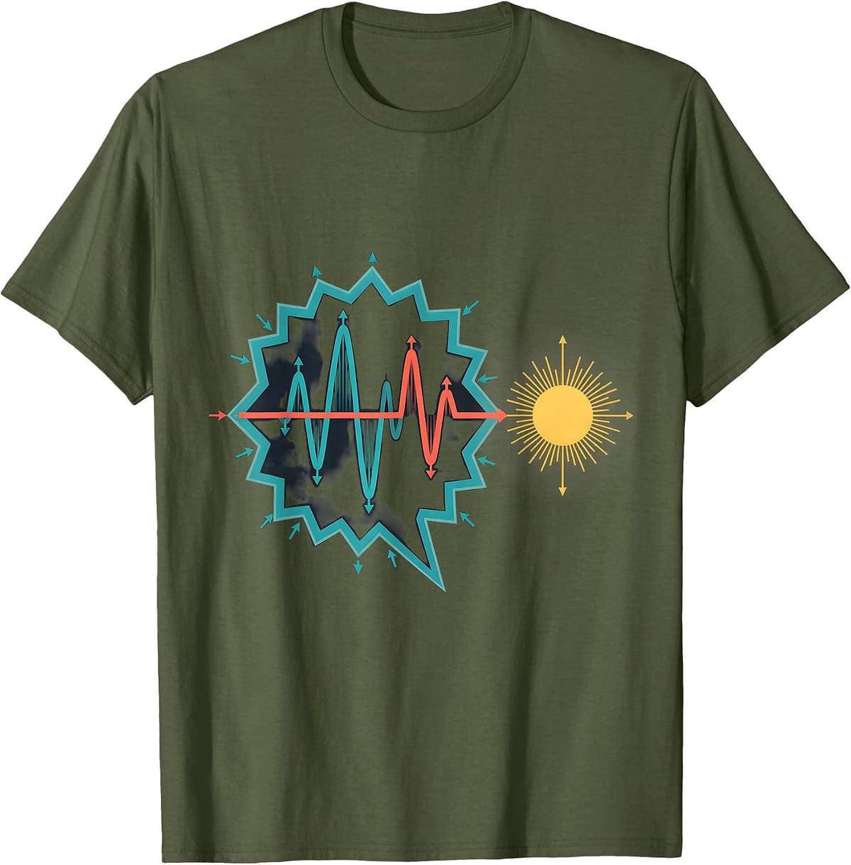 Men's Electric Magnetic Wave Physics Faith Humor T-Shirt - Olive Green