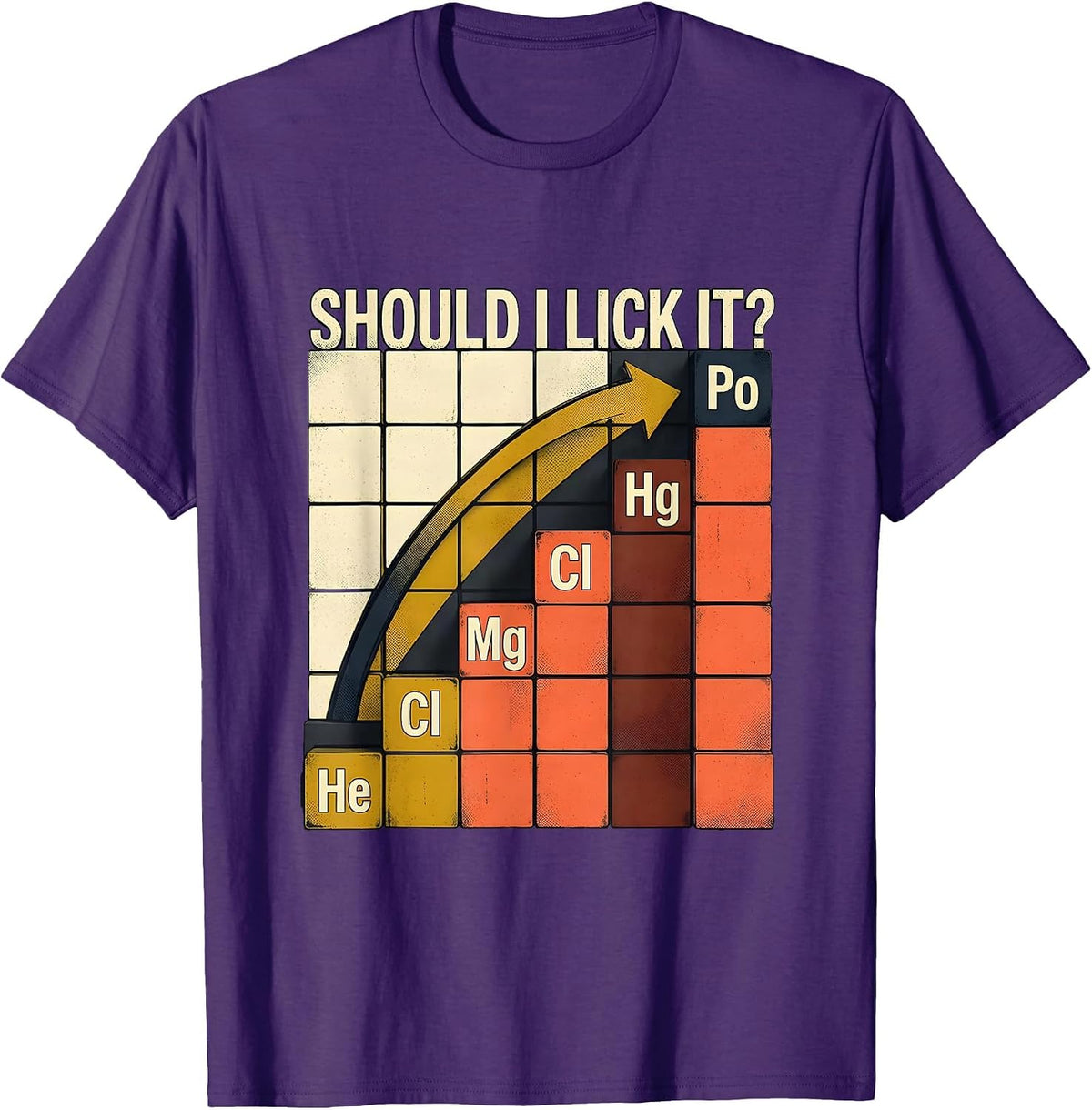 Men's Should I Lick It Funny Periodic Table Science Teacher Humor T-Shirt - Purple