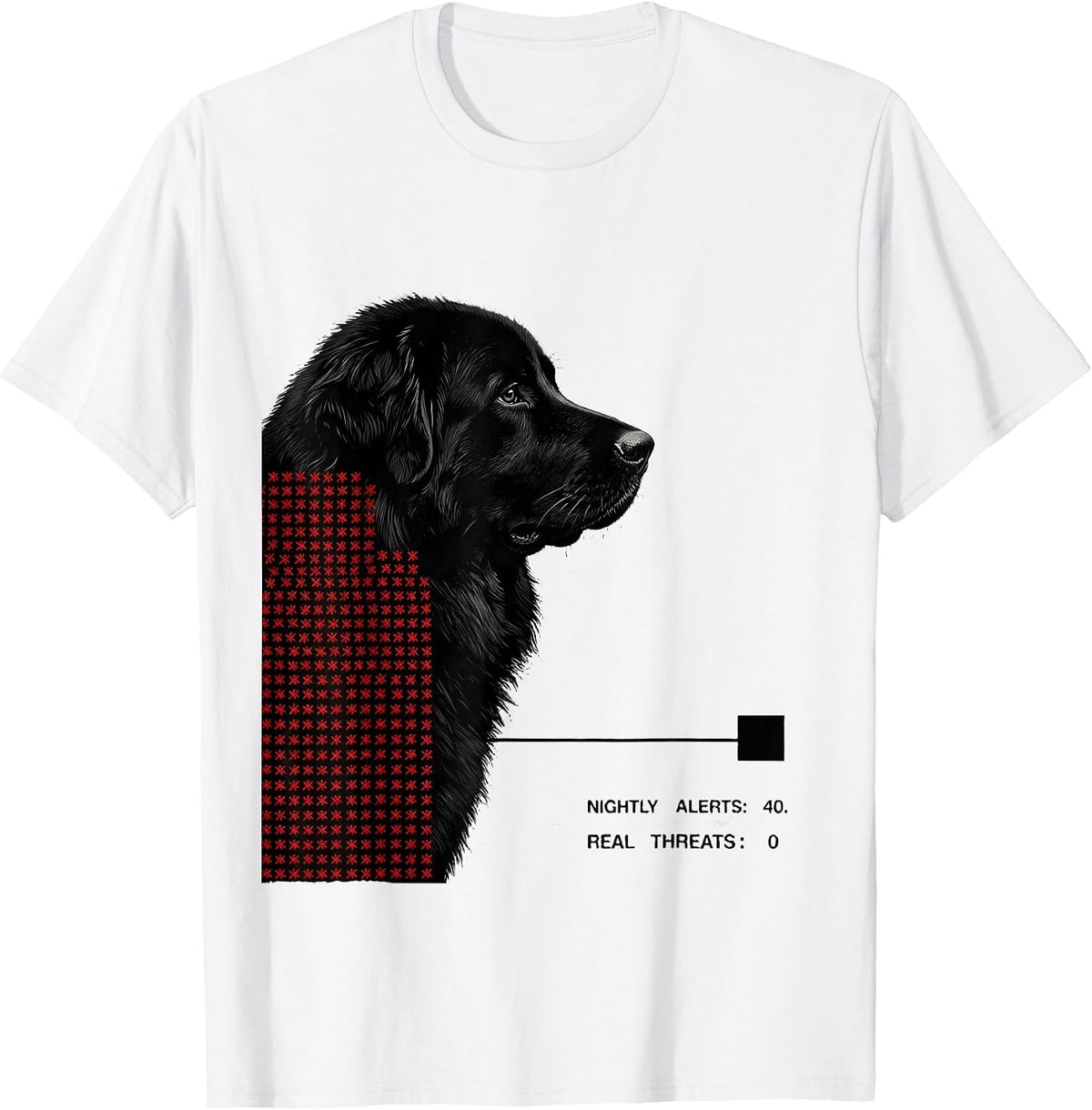 Men's Nightly Alerts: 40. Real Threats: 0 Funny Great Pyrenees Dog T-Shirt - White