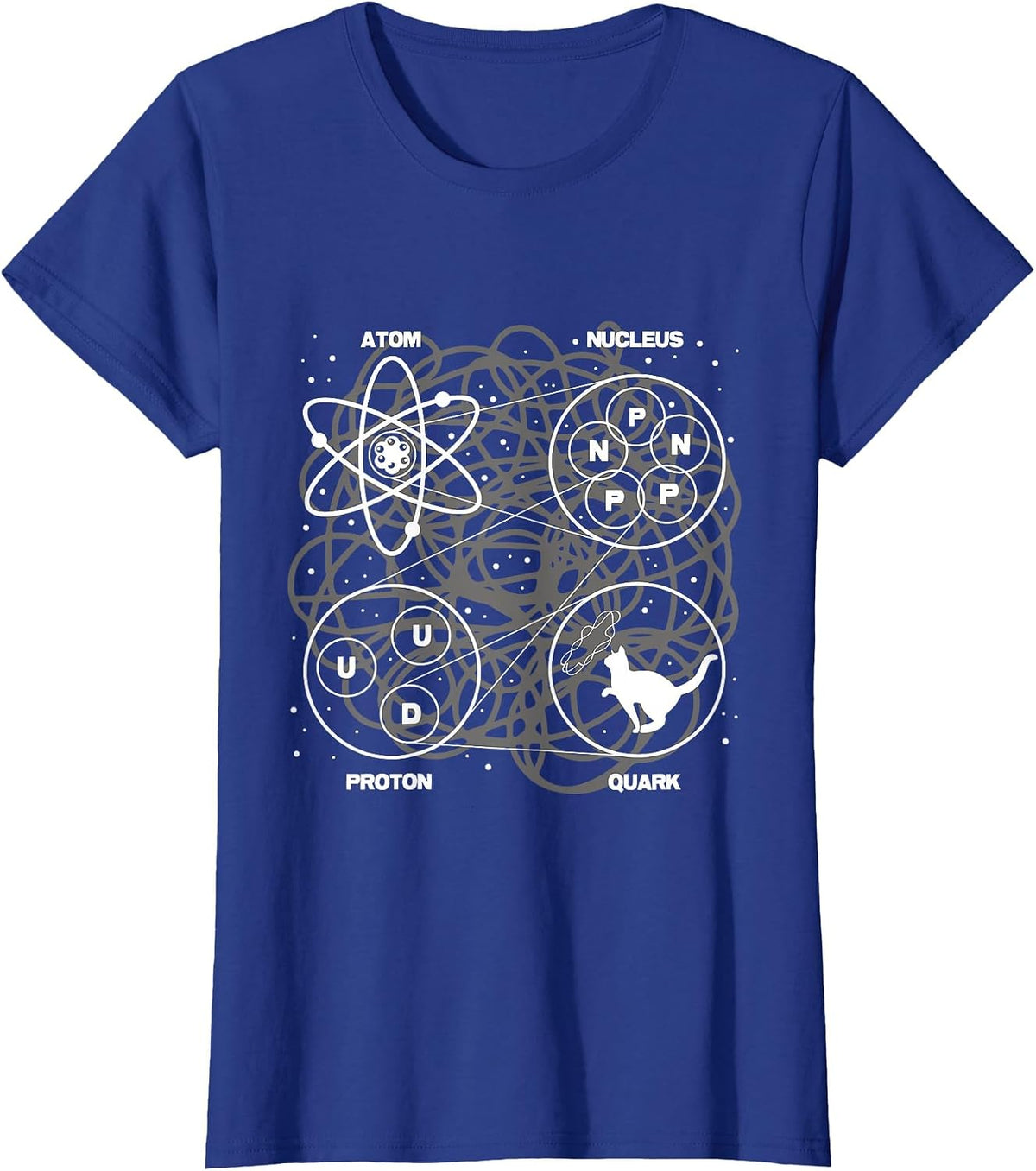 Quantum Mechanics String Theory - Physicist Science Lover T-Shirt - Royal Blue