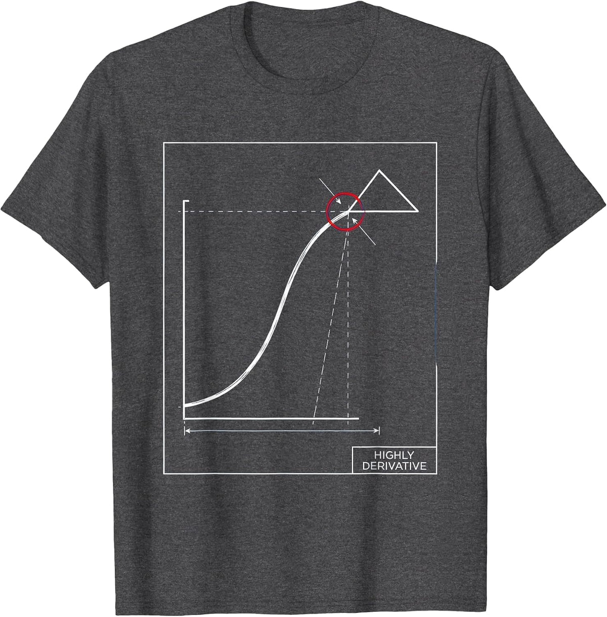 Men's Highly Derivative Funny Math Teacher Gift STEM Humor T-Shirt - Dark Heather Grey