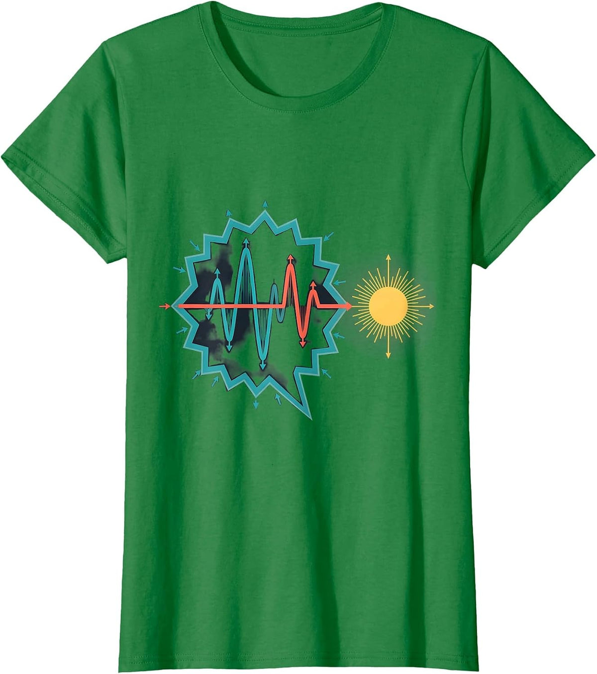 Women's Electric Magnetic Wave Physics Faith Humor T-Shirt - Kelly Green