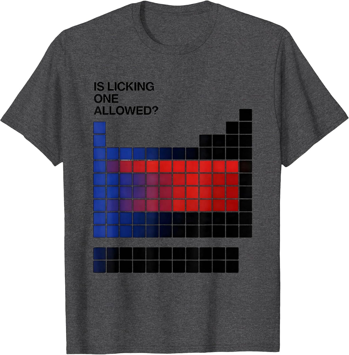 Men's Is Licking One Allowed? Funny Periodic Table Science Teacher T-Shirt - Dark Heather Grey