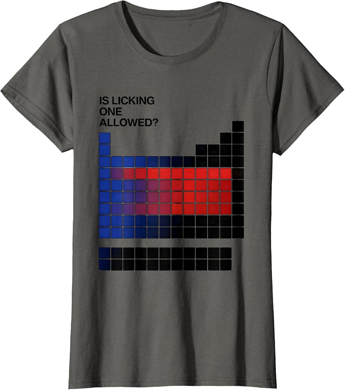 Women's Is Licking One Allowed? Funny Periodic Table Science Teacher T-Shirt - Asphalt Grey
