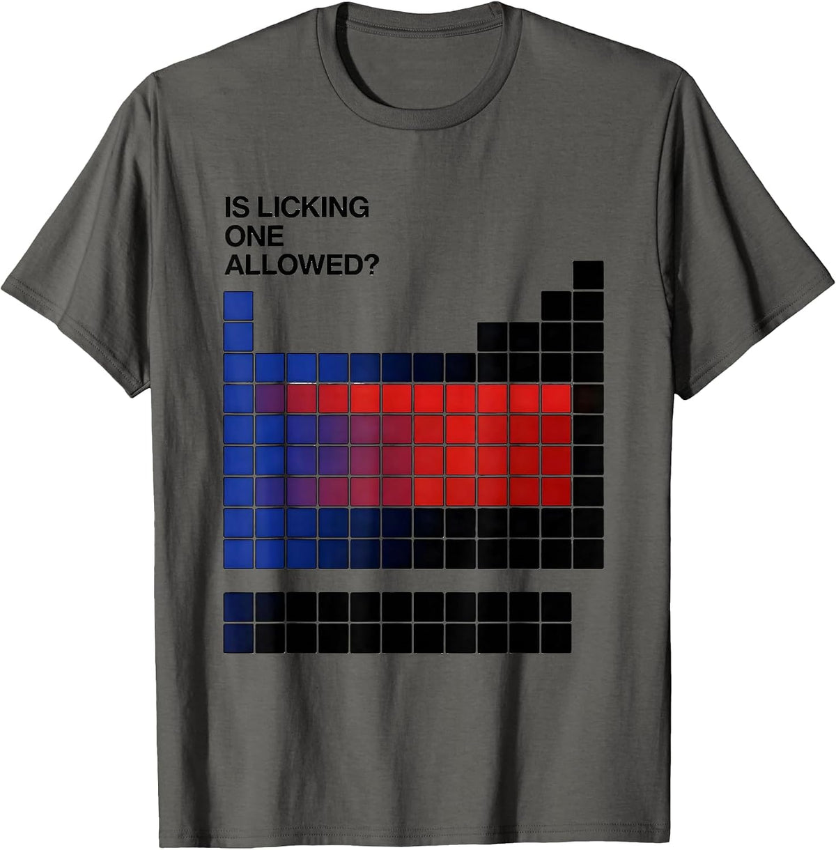 Men's Is Licking One Allowed? Funny Periodic Table Science Teacher T-Shirt - Asphalt Grey