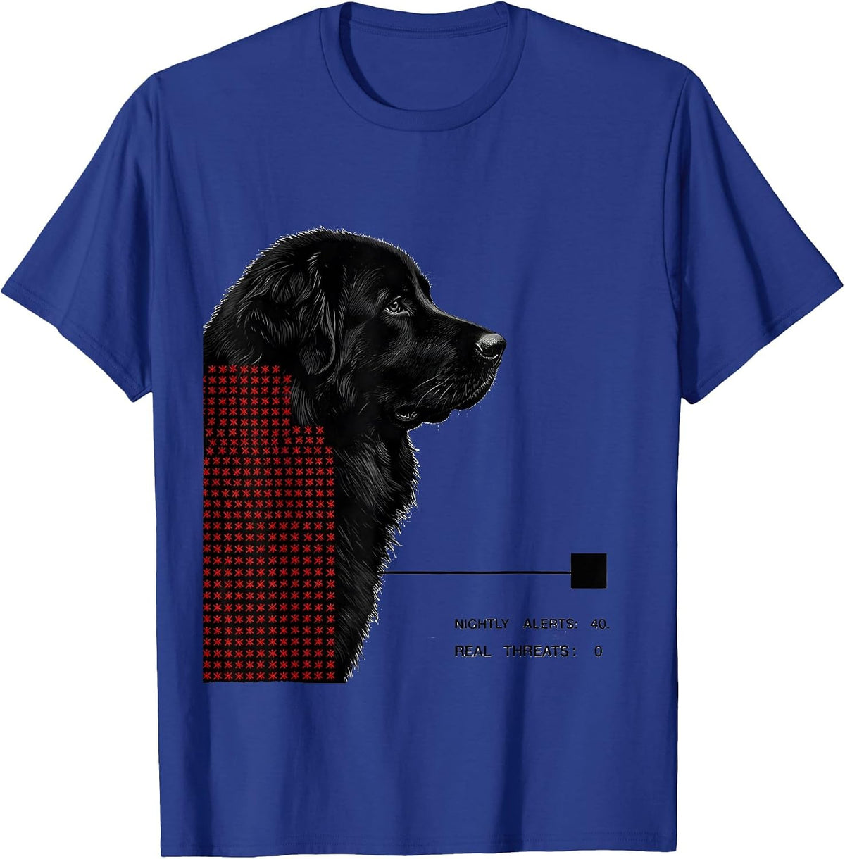 Men's Nightly Alerts: 40. Real Threats: 0 Funny Great Pyrenees Dog T-Shirt - Royal Blue
