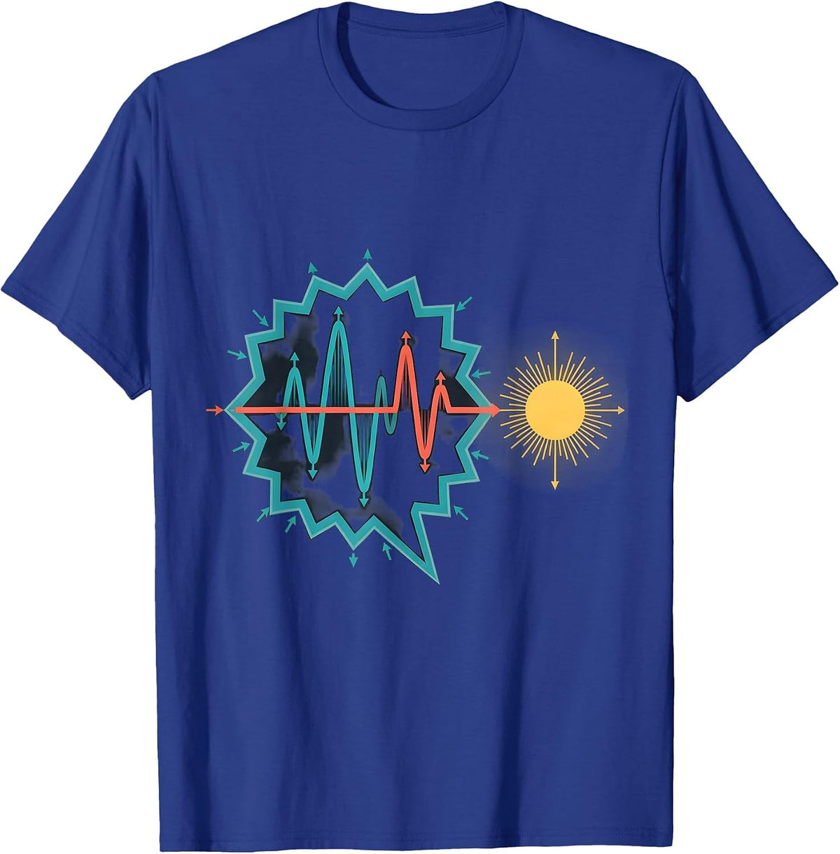 Men's Electric Magnetic Wave Physics Faith Humor T-Shirt - Royal Blue