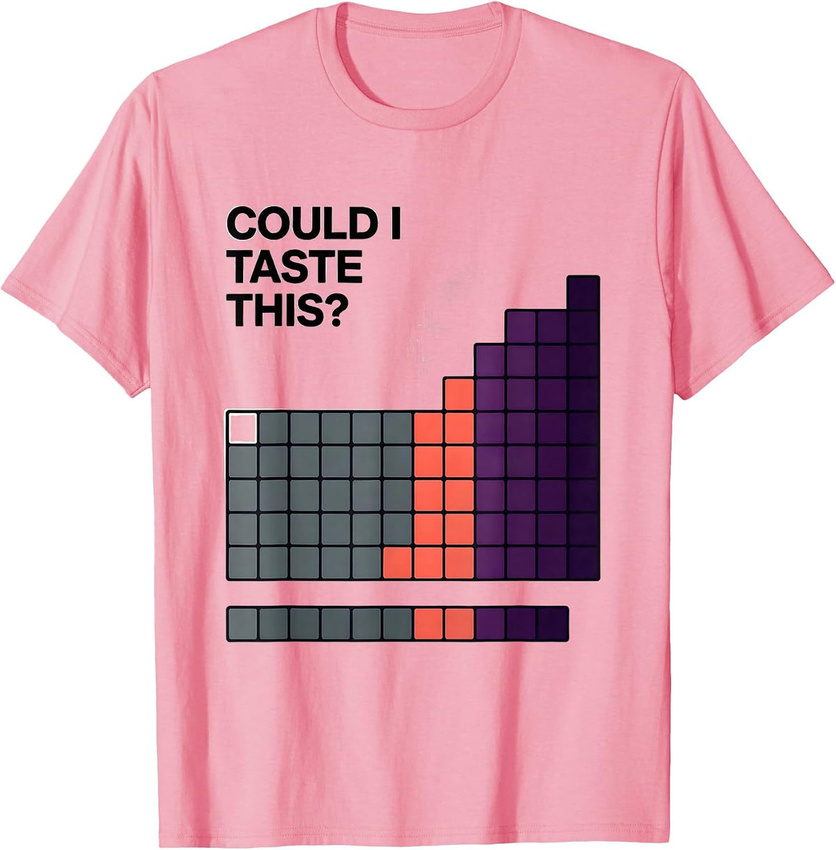Men's Could I Taste This Funny Periodic Table Science Teacher Gift T-Shirt - Pink