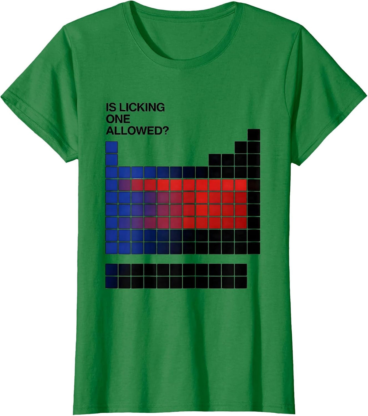 Women's Is Licking One Allowed? Funny Periodic Table Science Teacher T-Shirt - Kelly Green