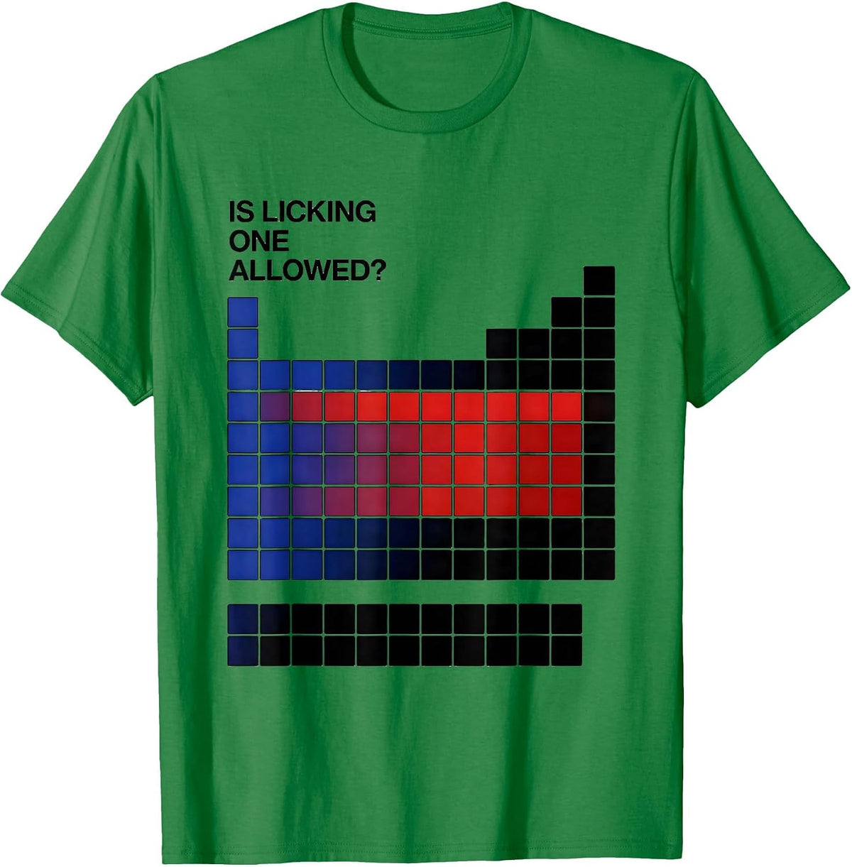 Men's Is Licking One Allowed? Funny Periodic Table Science Teacher T-Shirt - Kelly Green