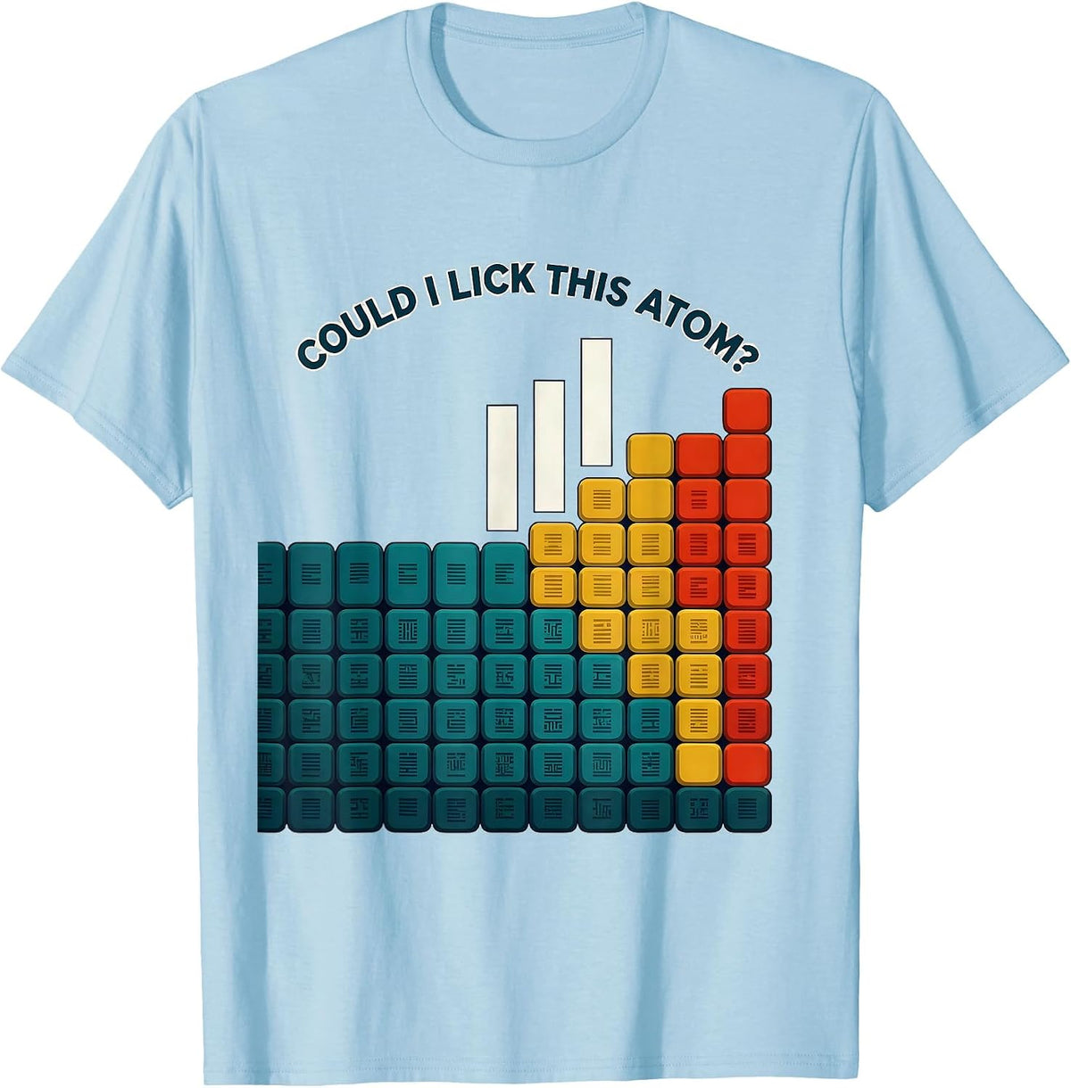 Men's Could I Lick This Atom Funny Periodic Table Science Teacher T-Shirt - Baby Blue