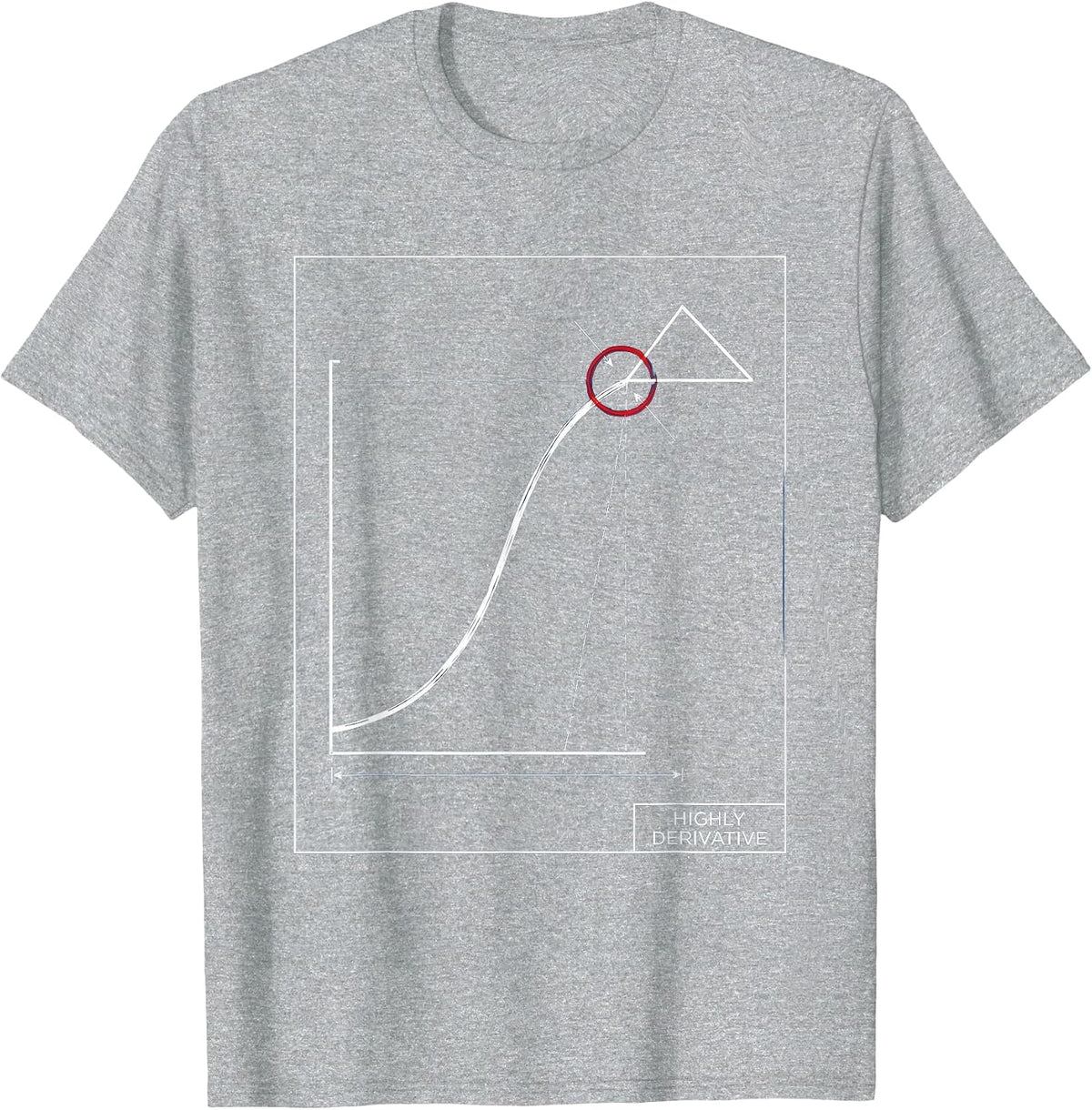 Men's Highly Derivative Funny Math Teacher Gift STEM Humor T-Shirt - Heather Grey