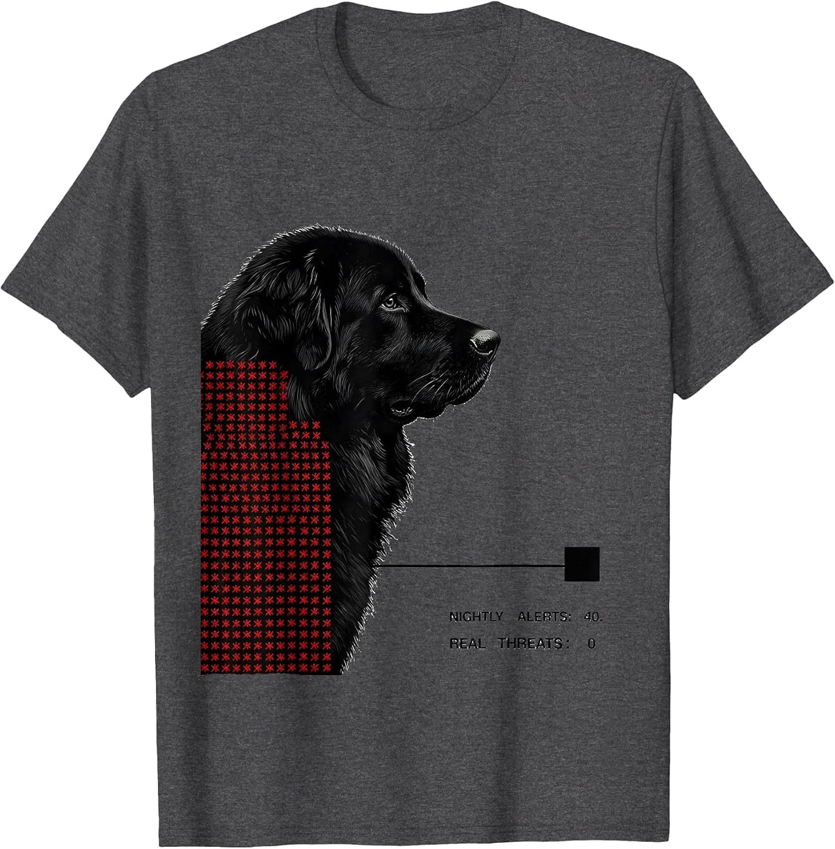 Men's Nightly Alerts: 40. Real Threats: 0 Funny Great Pyrenees Dog T-Shirt - Dark Heather Grey