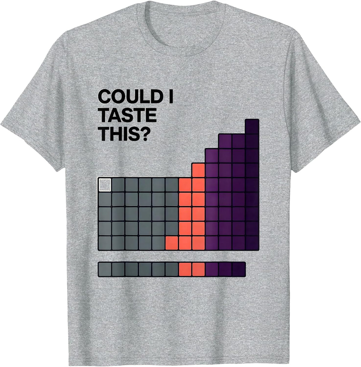 Men's Could I Taste This Funny Periodic Table Science Teacher Gift T-Shirt - Heather Grey