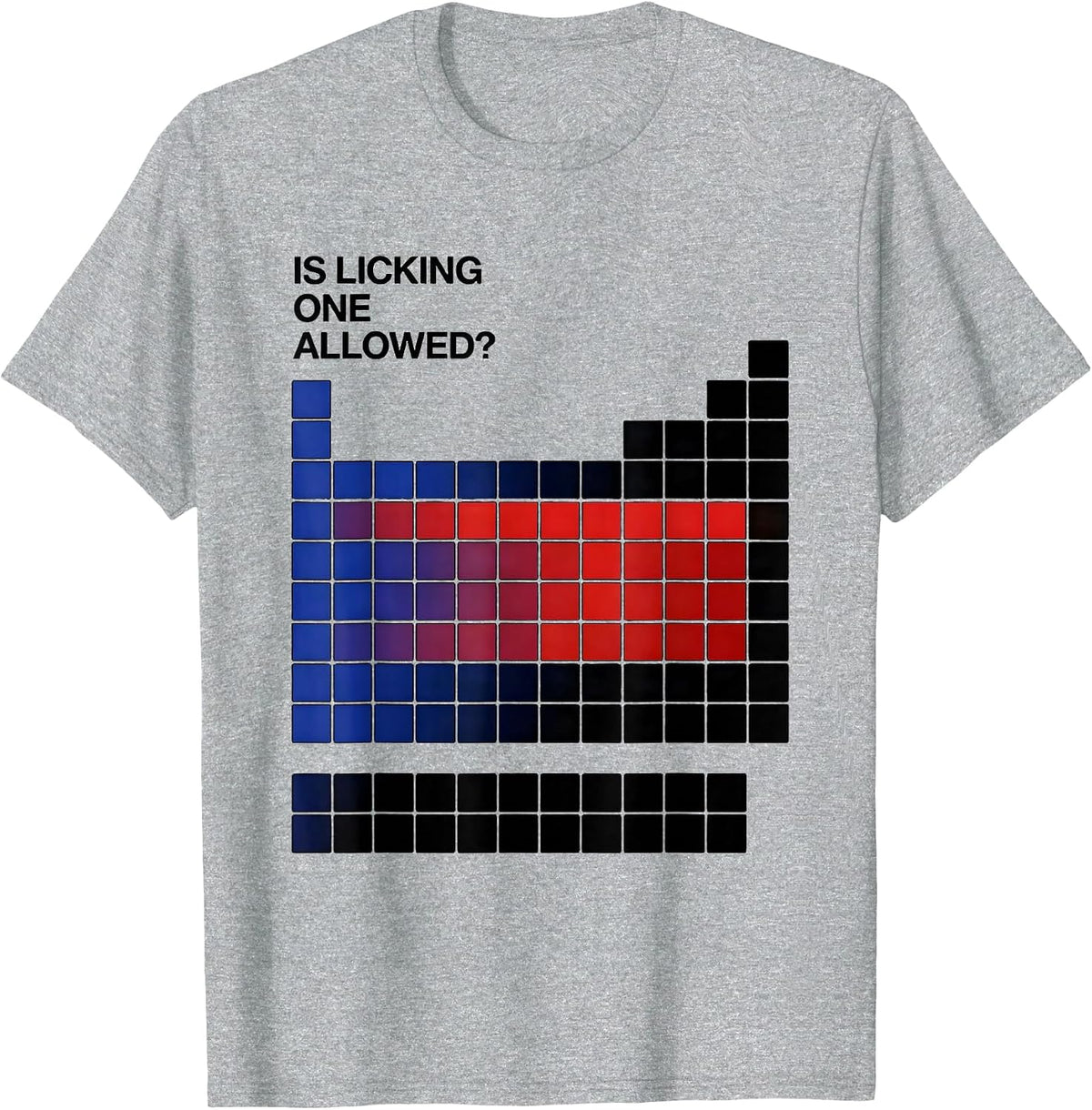 Men's Is Licking One Allowed? Funny Periodic Table Science Teacher T-Shirt - Heather Grey