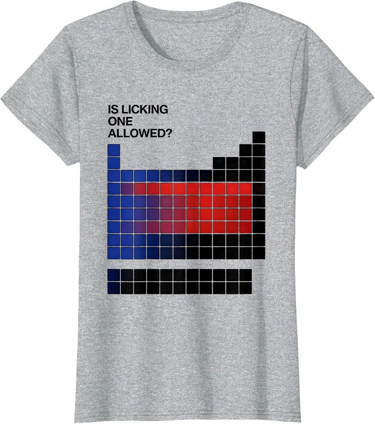 Women's Is Licking One Allowed? Funny Periodic Table Science Teacher T-Shirt - Heather Grey