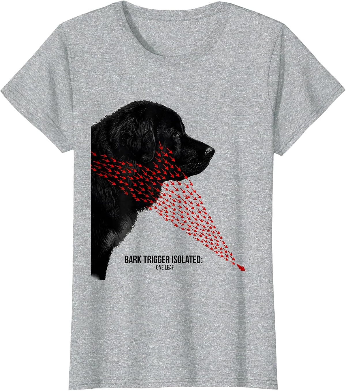 Women's Bark Trigger Isolated: One Leaf Funny Great Pyrenees Dog T-Shirt - Heather Grey