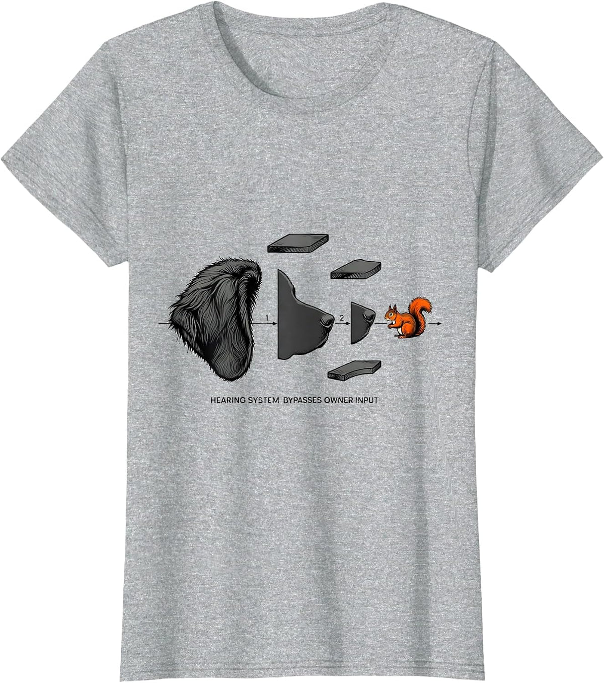 Women's Hearing System Bypasses Owner Input Funny Great Pyrenees Dog T-Shirt - Heather Grey