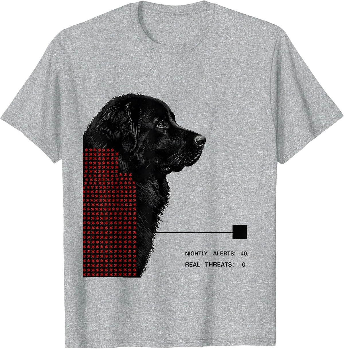Men's Nightly Alerts: 40. Real Threats: 0 Funny Great Pyrenees Dog T-Shirt - Heather Grey