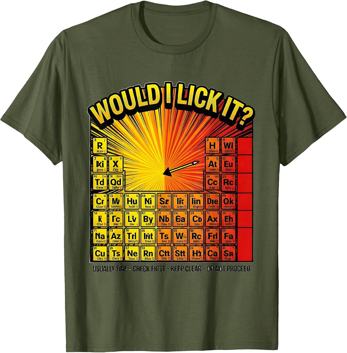 Men's Would I Lick It? Funny Periodic Table Science Teacher T-Shirt - Olive Green