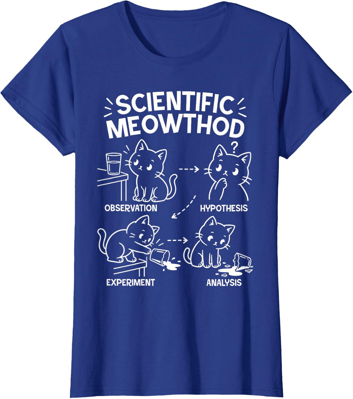 Funny Scientific Meowthod Cat STEM Science Teacher Lover T-Shirt - Royal Blue
