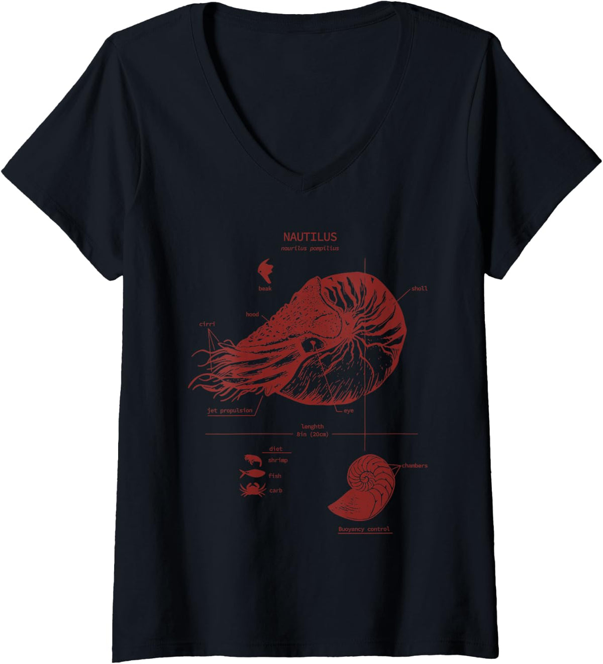 Women's Nautilus Anatomy Graphic Geology Biology Science Teacher V-Neck T-Shirt - Black