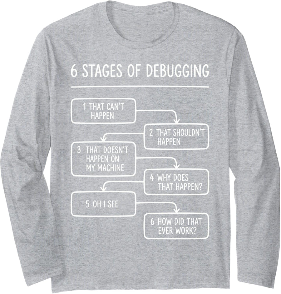 6 Stages of Debugging Software Engineer Programmer Coding Long Sleeve T-Shirt - Adult Unisex Heather Grey