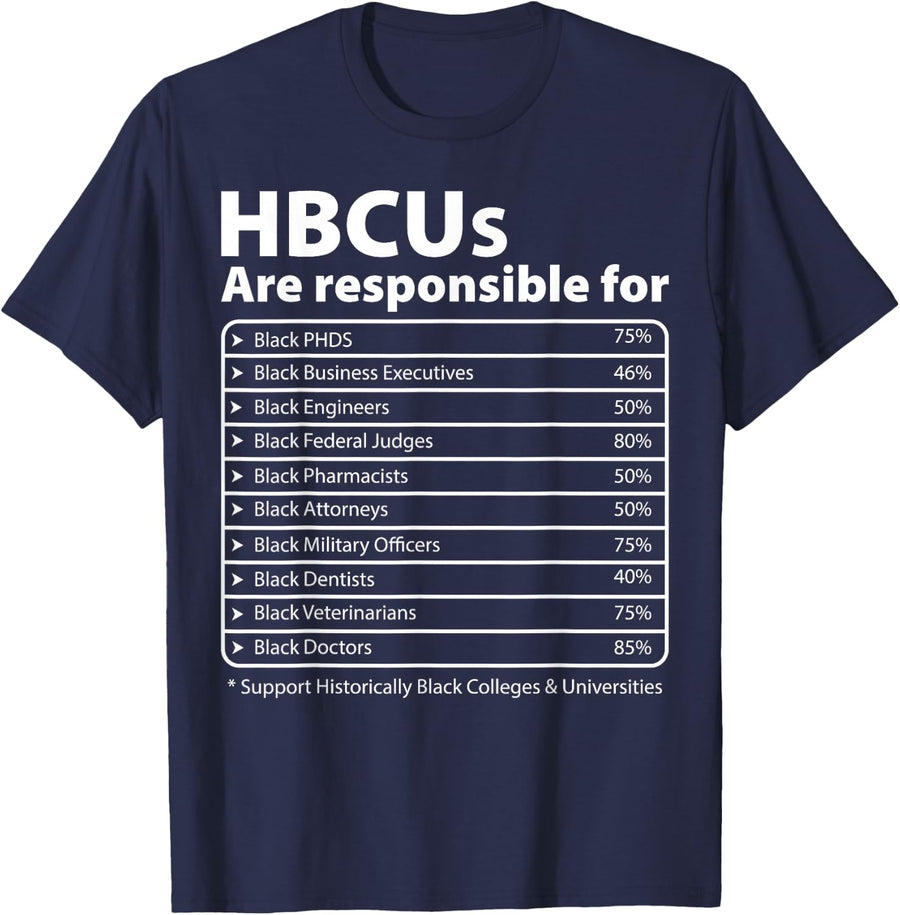 HBCU Facts Melanin College Educated Black History Month T-Shirt - Navy Blue